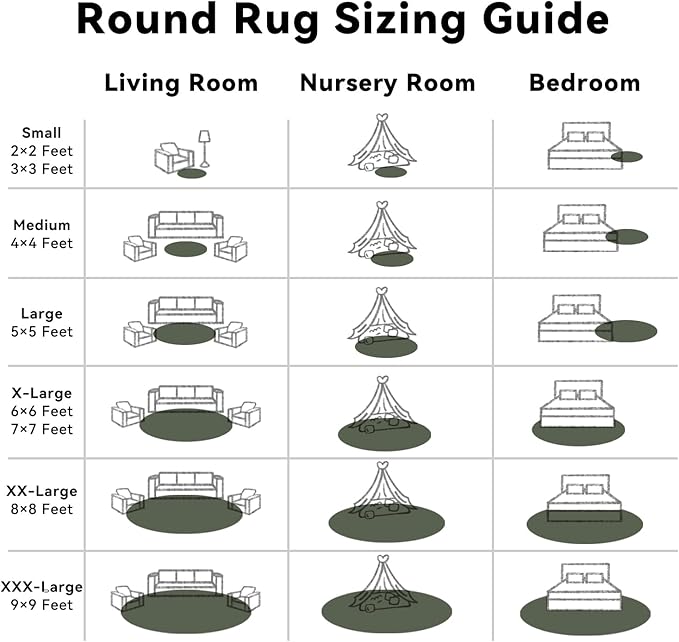 OLANLY Olive Green Round Rugs for Bedroom - Machine Washable, 2 ft Circle Area Rugs for Living Room, Soft and Fluffy Shaggy Carpet for Teen Girl and Boys, Nursery Rooms, Dorms, Home Decor Aesthetic