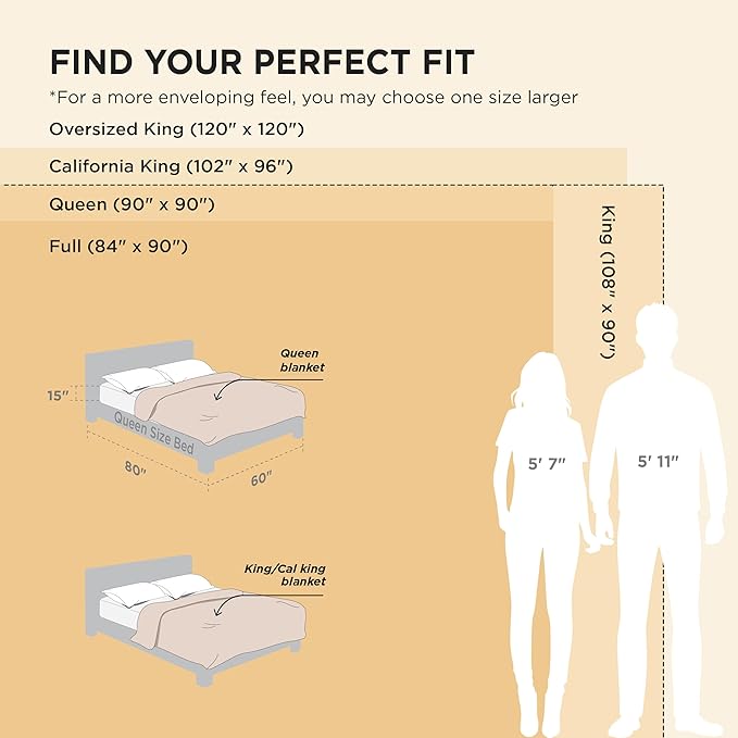 Bedsure GentleSoft Brown Full Blanket for Bed - Cozy Soft Blankets for Women, Cute Small Fleece Throws for Girls, Birthday Gifts for Women Decor Gifts for Mom, 84x90 Inches