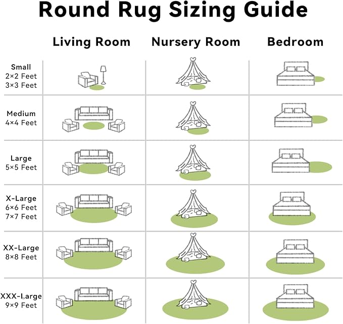 OLANLY Grass Green Round Rugs for Bedroom - Machine Washable, 3 ft Circle Area Rugs for Living Room, Soft and Fluffy Shaggy Carpet for Teen Girls and Boys, Nursery Rooms, Dorms, Home Decor Aesthetic