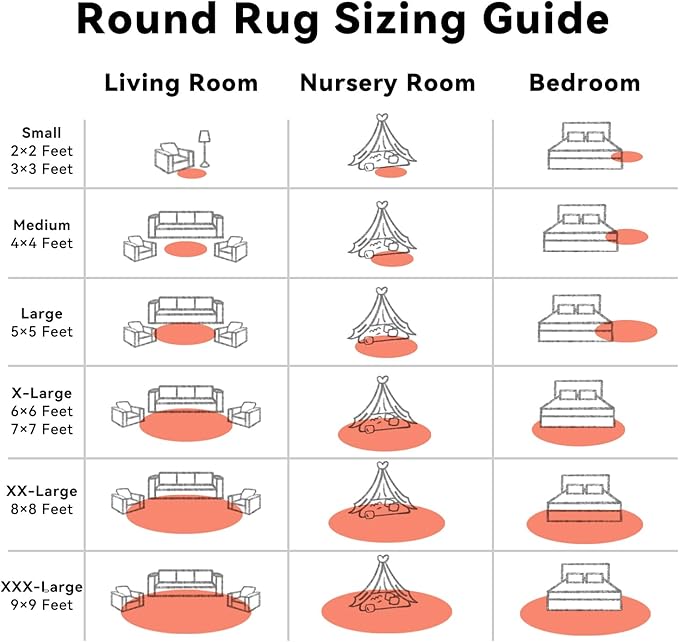 OLANLY Coral Red Round Rugs for Bedroom - Machine Washable, 4 ft Circle Area Rugs for Living Room, Soft and Fluffy Shaggy Carpet for Teen Girl and Boys, Nursery Rooms, Dorms, Home Decor Aesthetic