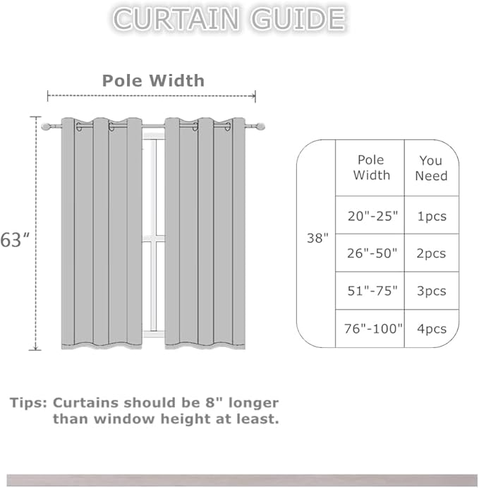 LEMOMO Light Grey Blackout Curtains 38 x 63 Inch Length/Set of 2 Curtain Panels/Thermal Insulated Room Darkening Blackout Curtains for Bedroom