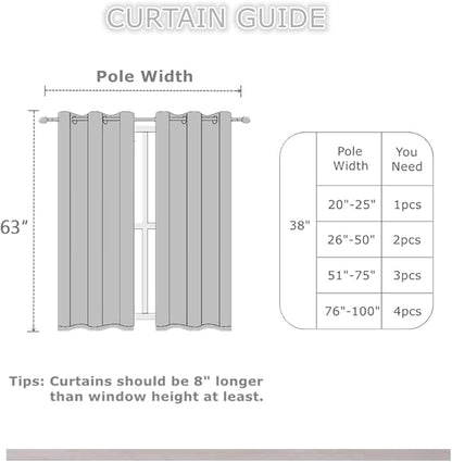 LEMOMO Light Grey Blackout Curtains 38 x 63 Inch Length/Set of 2 Curtain Panels/Thermal Insulated Room Darkening Blackout Curtains for Bedroom