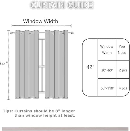 LEMOMO Beige Thermal Blackout Curtains/42 x 63 Inch/Set of 2 Panels Room Darkening Curtains for Bedroom