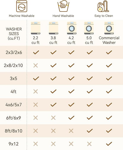Area Rugs Square 8ft Washable Non-Slip, Floral Vintage Distress Print Pattern Medallion Carpet for Living Room Bedroom Dining Room, Black Brown Neutral Dark Tan