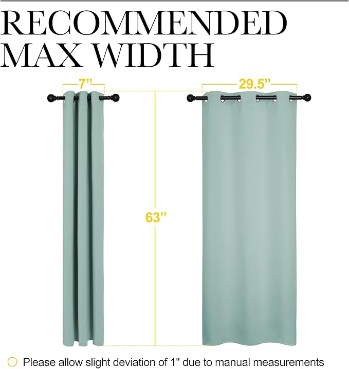 NICETOWN Kitchen Curtain Panels Blackout Draperies, Thermal Insulated Solid Grommet Blackout Curtains/Drapes (Aqua, One Pair, 34 by 63-Inch)
