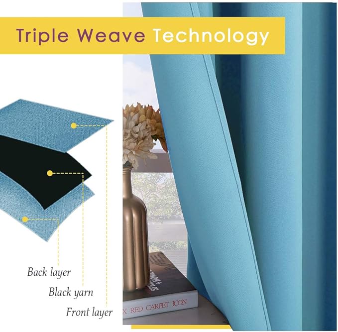 NICETOWN Blackout Curtain Panels for Bedroom, 2 Panels, W70 x L95-inch, Teal Blue, Thermal Insulated Grommet Top Blackout Draperies and Drapes for Basement
