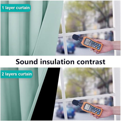 NICETOWN 100% Blackout Window Curtain Panels, Full Light Blocking Drapes with Black Liner for Nursery, 72-inch Drop Thermal Insulated Draperies (Aqua Blue, 2 Pieces, 46-inch Wide Per Panel)