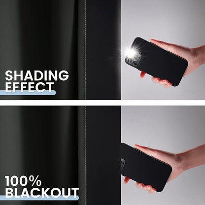 SimpleHome Black Ombre 100% Blackout Curtains for Bedroom 54 Inches Long, Room Darkening Thermal Insulated Grommet Curtains for Living Room, 2 Panels, 52x54 inches Length