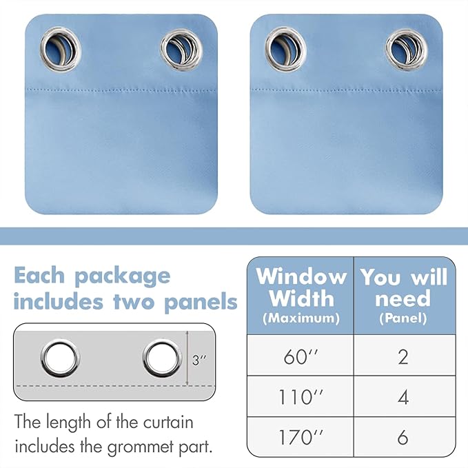 MIULEE Blackout Curtains for Bedroom Living Room Thermal Insulated Room Darkening Grommet Top Solid Light Blocking Drapery Set of 2 Window Panels 52 x 72 Inches Sky Blue