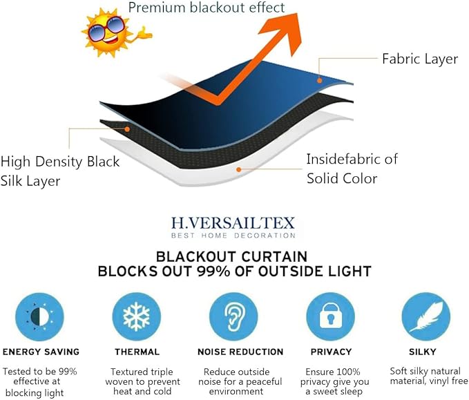 H.VERSAILTEX Blackout Patio Curtains 100 x 96 Inches for Sliding Door Extral Wide Blackout Curtain Panels Thermal Insulated Room Divider - Grommet Top, 8' Tall by 8.5' Wide - Mineral Blue