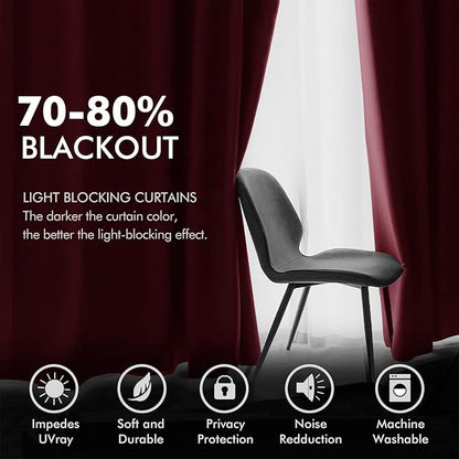 MIULEE Christmas Burgundy Velvet Curtains Solid Soft Red Blackout Curtain Grommet Top Thermal Soundproof Room Darkening Curtains/Drapes/Panels for Living Room Bedroom 52 x 90 Inch 2 Panels