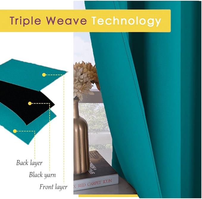 NICETOWN Room Darkening Curtains 80 inch Length 2 Panels, Peacock Teal, 2 Pieces, W34, Thermal Insulated Grommet Blackout Curtains for Modern Casual Elegant Bedroom Kids Room Theme Decoration