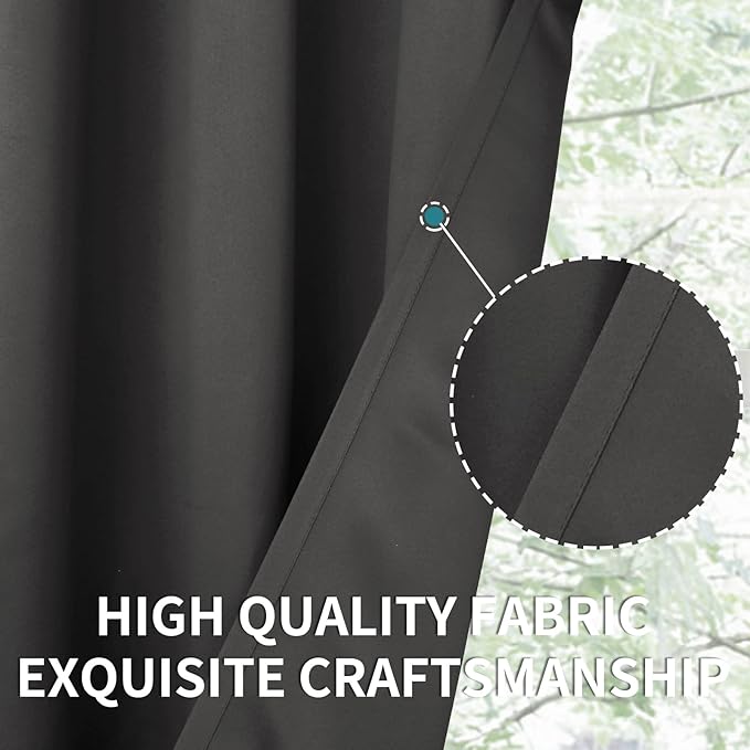 BGment Blackout Curtains - Grommet Thermal Insulated Room Darkening Bedroom and Living Room Curtains, Set of 2 Panels (52 x 108 Inch, Dark Grey)