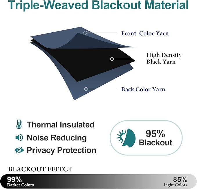 ChrisDowa Blackout Curtains 48 inches Long for Bedroom - 2 Panels Set Grommet Thermal Insulated Room Darkening Curtains for Living Room (Stone Blue, 42 x 48 Inch)