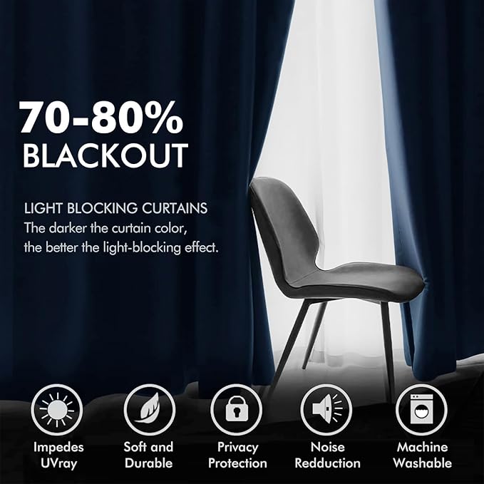 MIULEE Elegant Velvet Curtains Navy Blue Grommet Curtains Thermal Insulated Soundproof Room Darkening Blackout Curtains/Drapes for Girls & Ladys Living Room/Bedroom 52 x 96 Inch 2 Panels