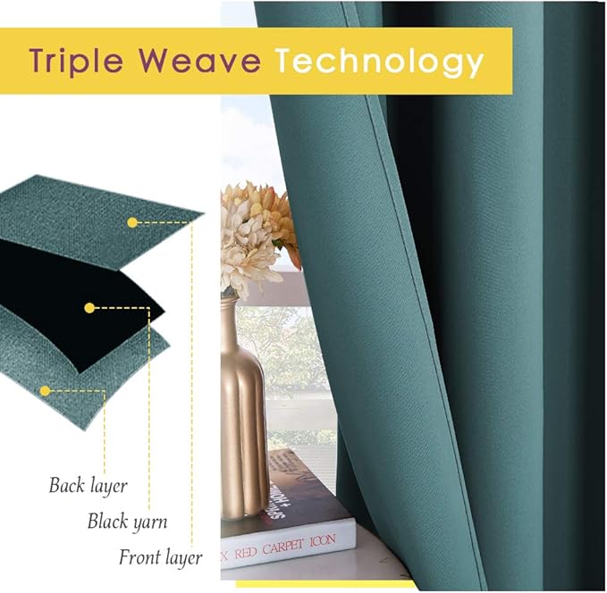 NICETOWN Bedroom Curtain Panels Blackout Draperies, Thermal Insulated Solid Grommet Blackout Curtains/Drapes (Sea Teal, One Pair, 70 by 63-inch)