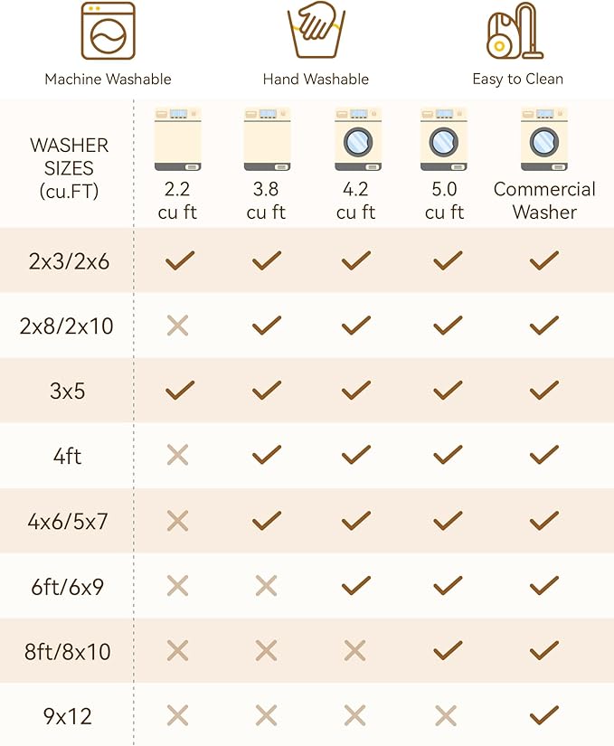 Area Rugs Round 4ft Washable Non-Slip, Floral Vintage Distress Print Pattern Medallion Carpet for Living Room Bedroom Dining Room, Vintage Black Brown Neutral