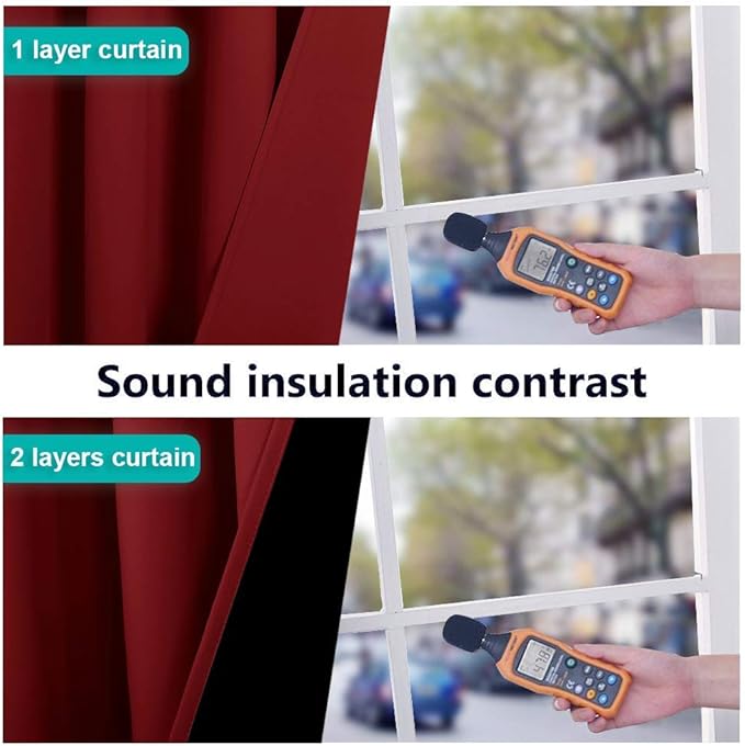 NICETOWN 100% Blackout Curtains with Black Liner Backing, Thermal Insulated Curtains for Living Room, Noise Reducing Drapes for Christmas, Burgundy Red, 37" x 50" Per Panel, Set of 2