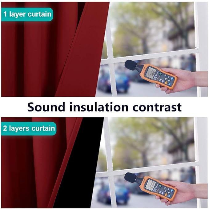 NICETOWN 100% Blackout Curtains with Black Liner Backing, Thermal Insulated Curtains for Living Room, Noise Reducing Drapes for Christmas, Burgundy Red, 37" x 80" Per Panel, Set of 2