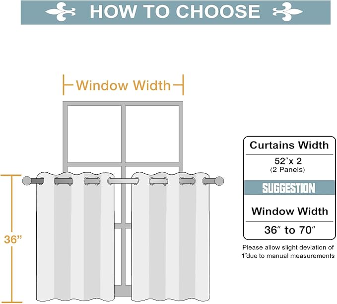 ChrisDowa Small Window Curtains for Kitchen and Bedroom - Grommet Short Thermal Insulated Room Darkening Curtains (2 Panels, Teal, 52 x 36 Inch)