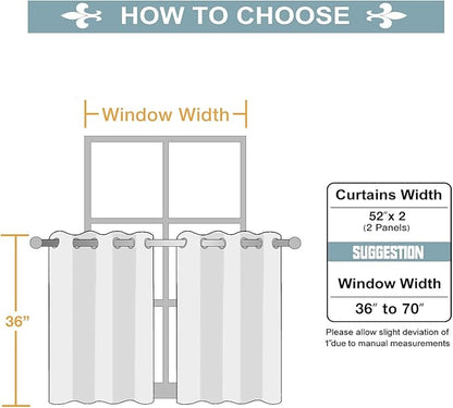 ChrisDowa Small Window Curtains for Kitchen and Bedroom - Grommet Short Thermal Insulated Room Darkening Curtains (2 Panels, Teal, 52 x 36 Inch)