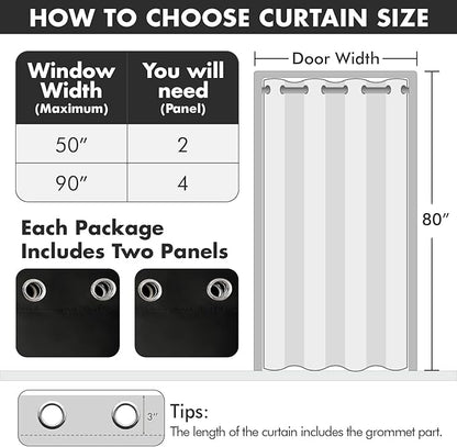 MIULEE Blackout Door Curtain Set of 2, 34 x 80 Inch Black Thermal Insulated Room Divider Drapes with Grommet Top for Privacy Cover, Living Room, Bedroom, Closet & Temporary Doorway