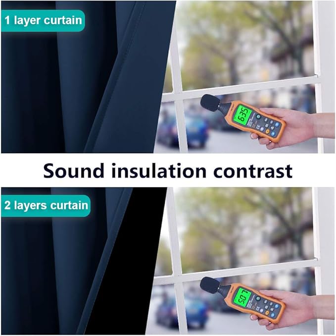 NICETOWN Complete 100% Blackout Curtain Set, Thermal Insulated & Energy Efficiency Window Draperies for Guest Room, Full Shading Panels for Shift Worker and Light Sleepers, Navy Blue, 46W x 90L, 2 Pcs