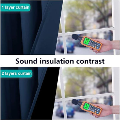 NICETOWN 100% Blackout Curtain Set, Thermal Insulated & Energy Efficiency Window Draperies for Guest Room, Full Shading Panels for Shift Worker and Light Sleepers, Navy Blue, 52W x 120L, 2 PCs