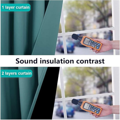 NICETOWN 100% Blackout Blinds, Laundry Room Decor Window Treatment Curtains, Thermal Insulated Energy Smart Drapes and Draperies for Villa, Hall and Studio, Sea Teal, Set of 2, 55 inches x 96 inches