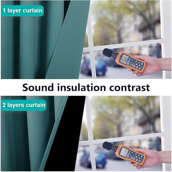 NICETOWN Sea Teal Full Shade Curtain Panels, 37" Wide x 80" Long, Sea Teal, Pair of Thermal Insulated & Energy Efficiency Blackout Drapes for Living Room, Lined Silky Performance Window Dressing
