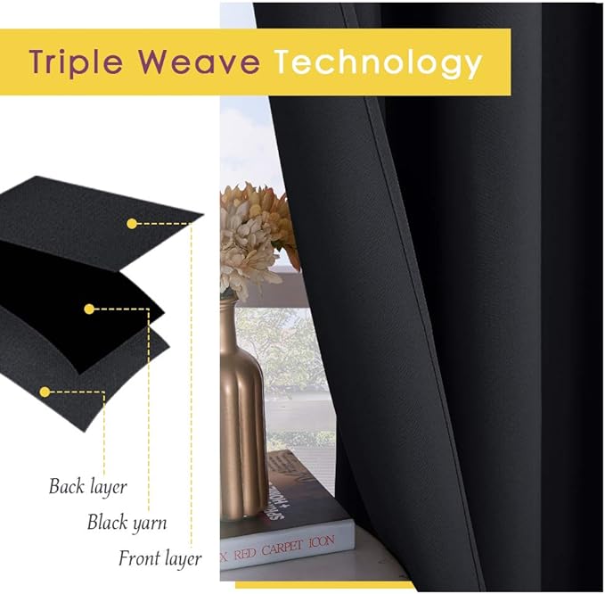 NICETOWN Bathroom Blackout Curtains and Drapes, Black Solid Thermal Insulated Grommet Blackout Drapery Panels for Window (2 Panels, 70 inches Wide by 63 inches Long, Black)