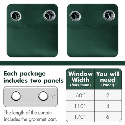 MIULEE Christmas Blackout Curtains 2 Panels,Room Darkening Thermal Insulated Drapes Solid Window Treatment Set Grommet Top Light Blocking Curtain for Living Room/Bedroom 52x84 inch, Hunter Dark Green