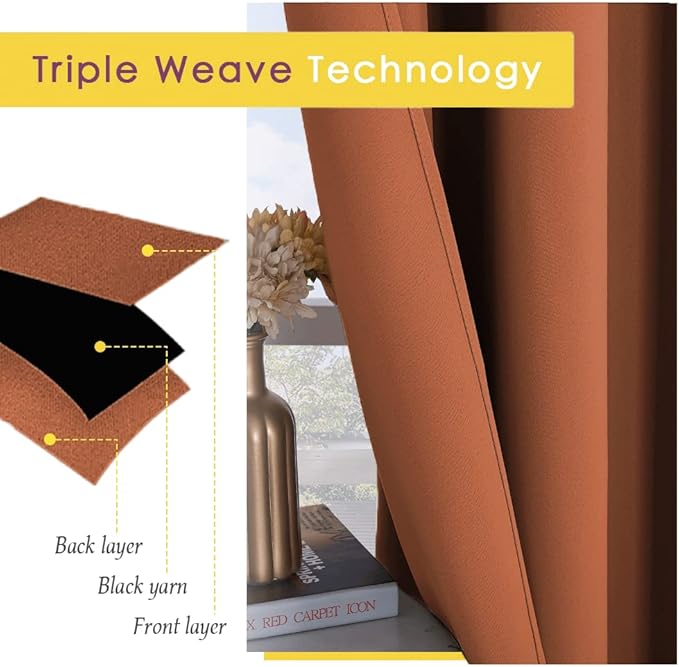 NICETOWN Kitchen Curtains Small Window Curtains & Drapes, Burnt Orange, 34" W x 40" L, 2 PCs, Thermal Insulated Solid Grommet Panels for Cupboard, Loft, Cafe, Dining Room