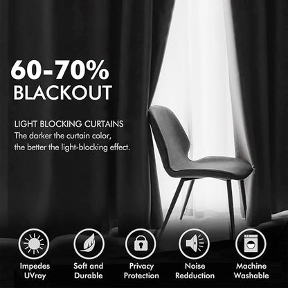 MIULEE 2 Panels Blackout Velvet Curtains Solid Soft Grommet Grey Curtains Thermal Insulated Soundproof Room Darkening Curtains/Drapes/Panels for Living Room Bedroom 52 x 84 Inch