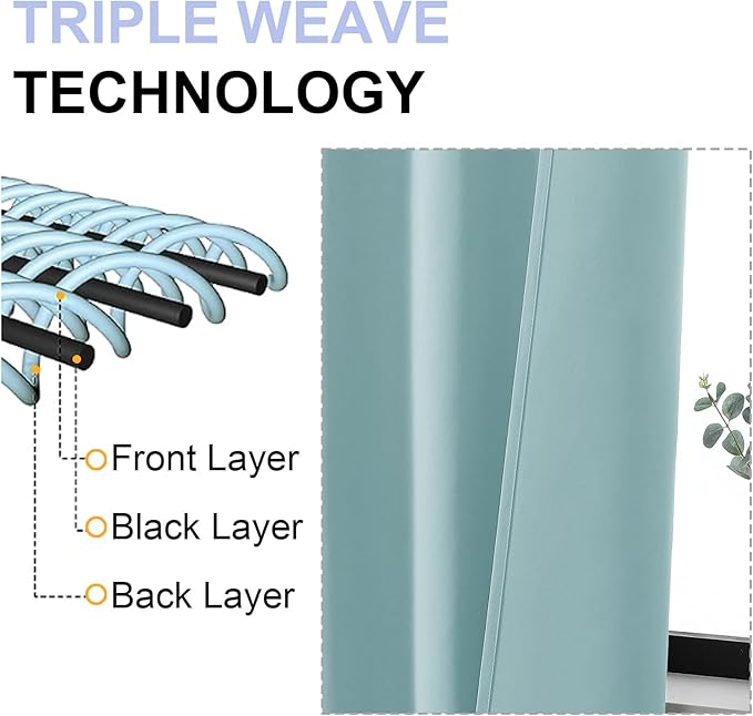 Simplebrand Ava Aqua Blackout Curtains for Bedroom, 78 Inch Length, 2 Panels Set, Privacy Thermal Insulated Rod Pocket Window Curtains for Patio, French Door, W40 x L78 Inch