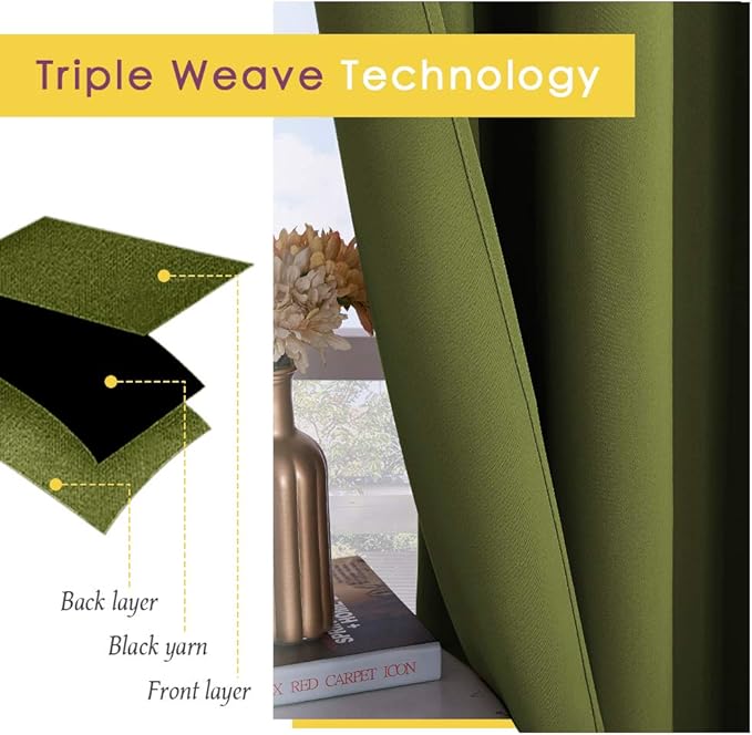 NICETOWN Blackout Window Curtains 80 inch Long, 2 Panels, 34 inch, Olive Green, Grommet Top Room Darkening Thermal Insulated Solid Vertical Drapes for Bedroom/Kid Room