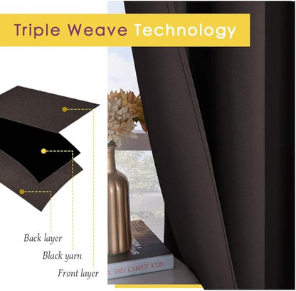 NICETOWN Blackout Draperies Curtains, Energy Smart Thermal Insulated Solid Grommet Blackout Curtains/Drapes Window Panels (2 Panels, 70-inch x 84-inch, Toffee Brown)