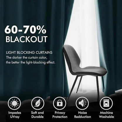 MIULEE 2 Panels Blackout Velvet Curtains Solid Soft Grommet Teal Curtains Thermal Insulated Soundproof Room Darkening Long Black Out Drapes/Panels for Living Room Bedroom 52 x 96 Inch Length