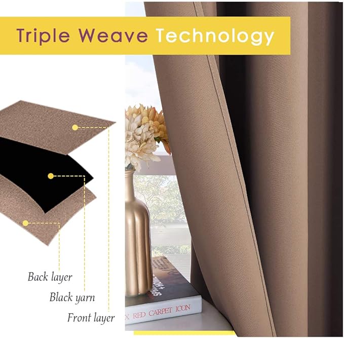 NICETOWN Blackout Window Curtains and Drapes for Kitchen, Window Treatment Thermal Insulated Solid Grommet Blackout Drapery Panels (Set of 2, 70 by 54 inches, Cappuccino)