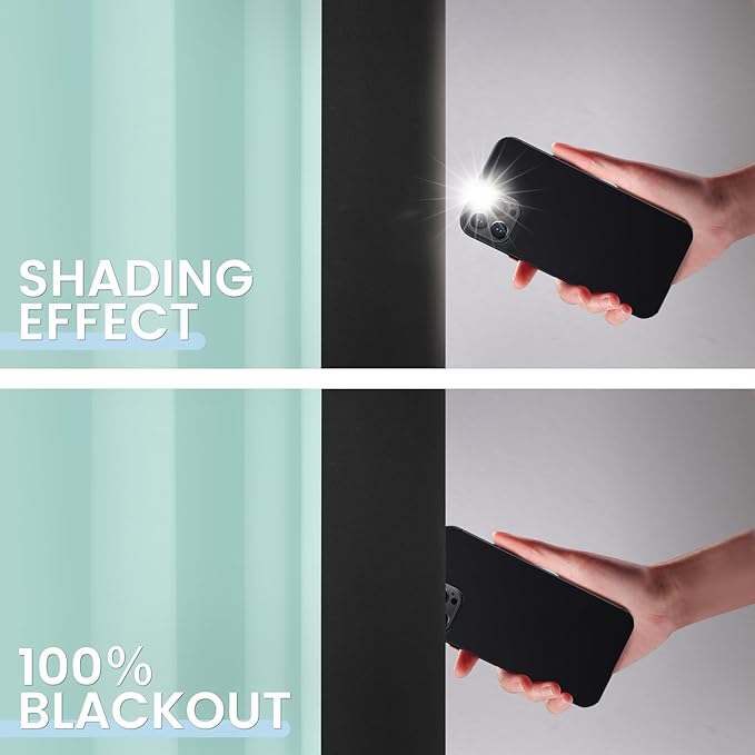 SimpleHome 100% Blackout Curtains for Bedroom,Thermal Insulated Aqua Grommet Window Drapes Room Darkening Curtains for Living Room with Black Back,52 x 63 Inch,2 Panels