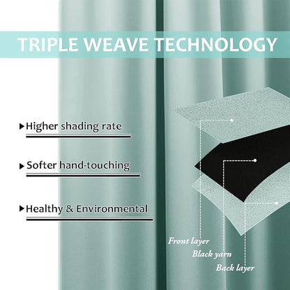 NICETOWN Aqua Blue Blackout Curtains 84 inches Long, Full Light Blocking Drapes with Black Liner for Nursery, Thermal Insulated Draperies for Hall, Villa (2 Pieces, 42" Wide Each Panel, Aqua Blue)