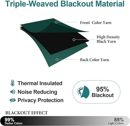 ChrisDowa Grommet Blackout Curtains for Bedroom and Living Room - 2 Panels Set Thermal Insulated Room Darkening Curtains (Forest Green, 52W x 95L)