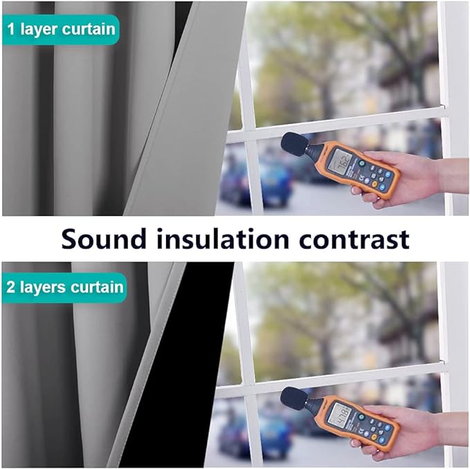 NICETOWN Noise and Lights Block Out Curtains, Thermal Insulated 100% Blackout 2-Layer Lined Drapes, Noise Cancellation Window Draperies for Dining Room (Silver Grey, 2 Panels, 46-inch W by 54-inch L)