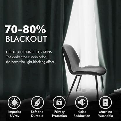 MIULEE Velvet Curtains Misty Blue Elegant Grommet Thermal Insulated Soundproof Room Darkening Curtains/Drapes for Classical Living Room Bedroom Decor 52 x 96 Inch Set of 2