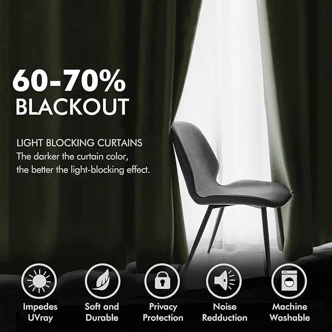 MIULEE Sage Green Elegant Grommet Curtains Thermal Insulated Soundproof Room Darkening Long Black Out Drapes for Classical Living Room Bedroom Decor 52 x 96 Inch Length Set of 2