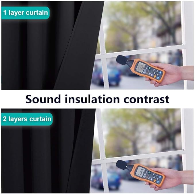NICETOWN High-End Thermal Curtains, Full Blackout Curtains 86 inches Long for Dining Room, Soundproof Window Treatment Drapes for Hall Room, Black, 55 inches Wide Per Panel, Set of 2 Panels