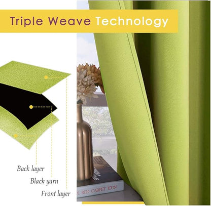 NICETOWN Window Drapery Panels Blackout Curtains, Window Treatment Thermal Insulated Solid Grommet Blackout Drapes for Bedroom (Set of 2 Panels, 42 by 72 Long, Fresh Green)