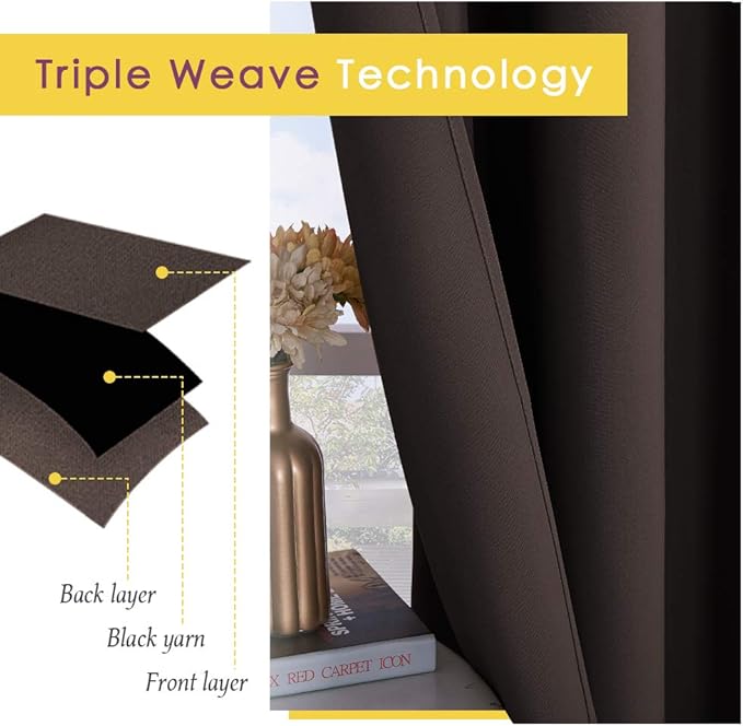 NICETOWN Living Room Blackout Draperies Curtains, Energy Smart Thermal Insulated Solid Grommet Blackout Curtains/Drapes Window Panels (2 Panels, 42-Inch x 54-Inch, Toffee Brown)