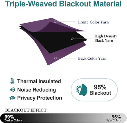 ChrisDowa Grommet Blackout Curtains for Bedroom and Living Room - 2 Panels Set Thermal Insulated Room Darkening Curtains (Royal Purple, 52W x 84L)