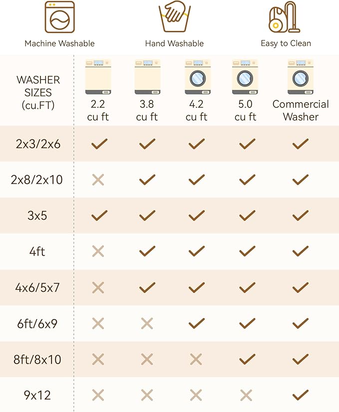 RELEANY Area Rugs 5'x7' Washable Non-Slip, Floral Vintage Distress Print Pattern Medallion Carpet for Living Room Bedroom Dining Room, Green White Blue